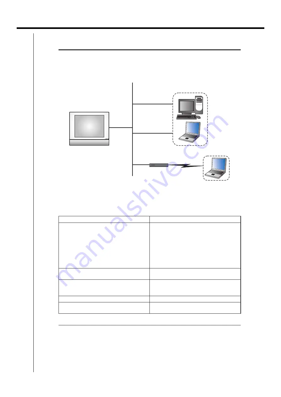 Daikin DCM601A51 Technical Data Manual Download Page 284