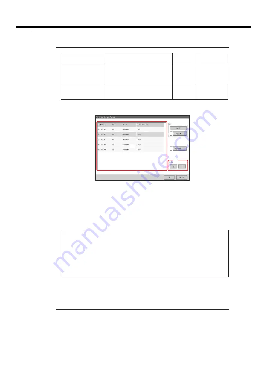 Daikin DCM601A51 Technical Data Manual Download Page 312