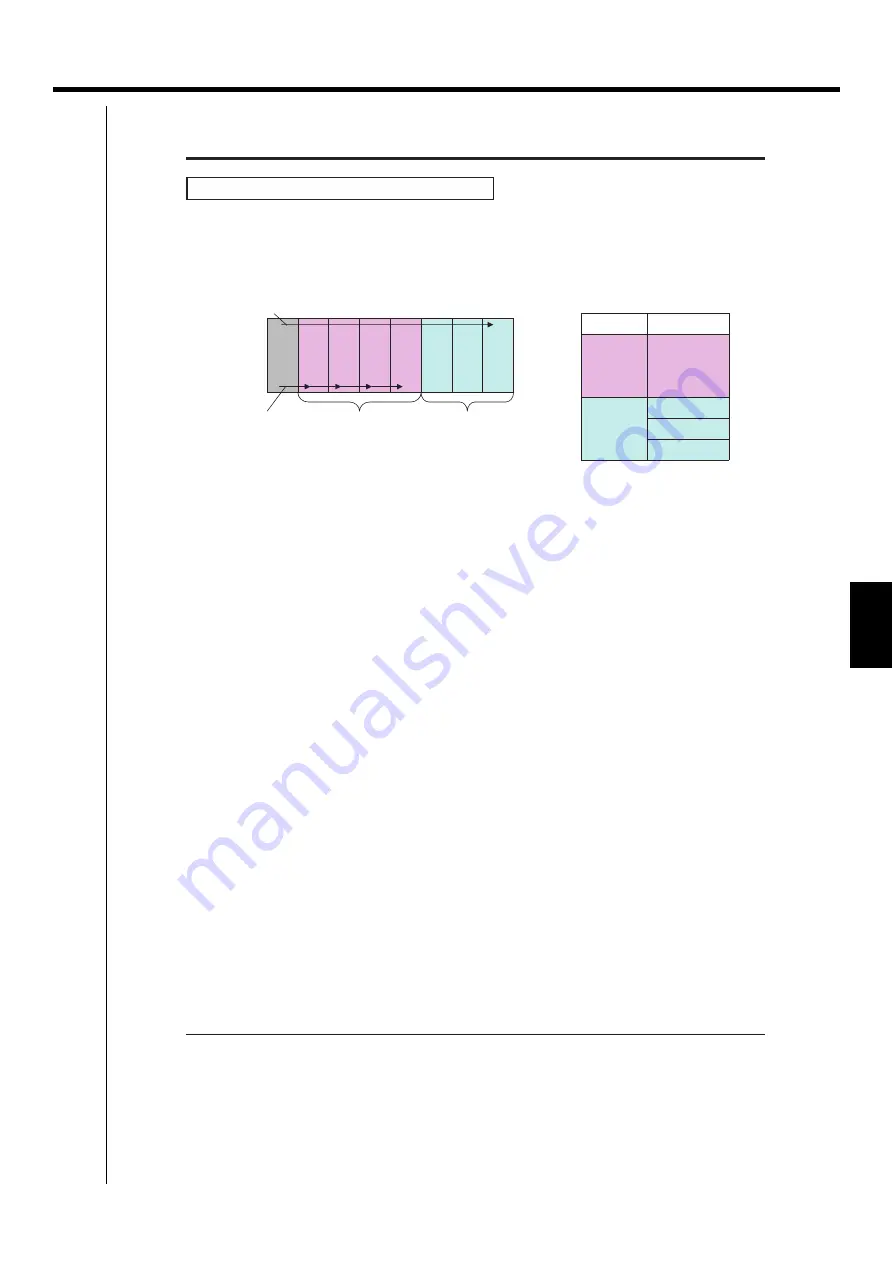 Daikin DCM601A51 Technical Data Manual Download Page 339