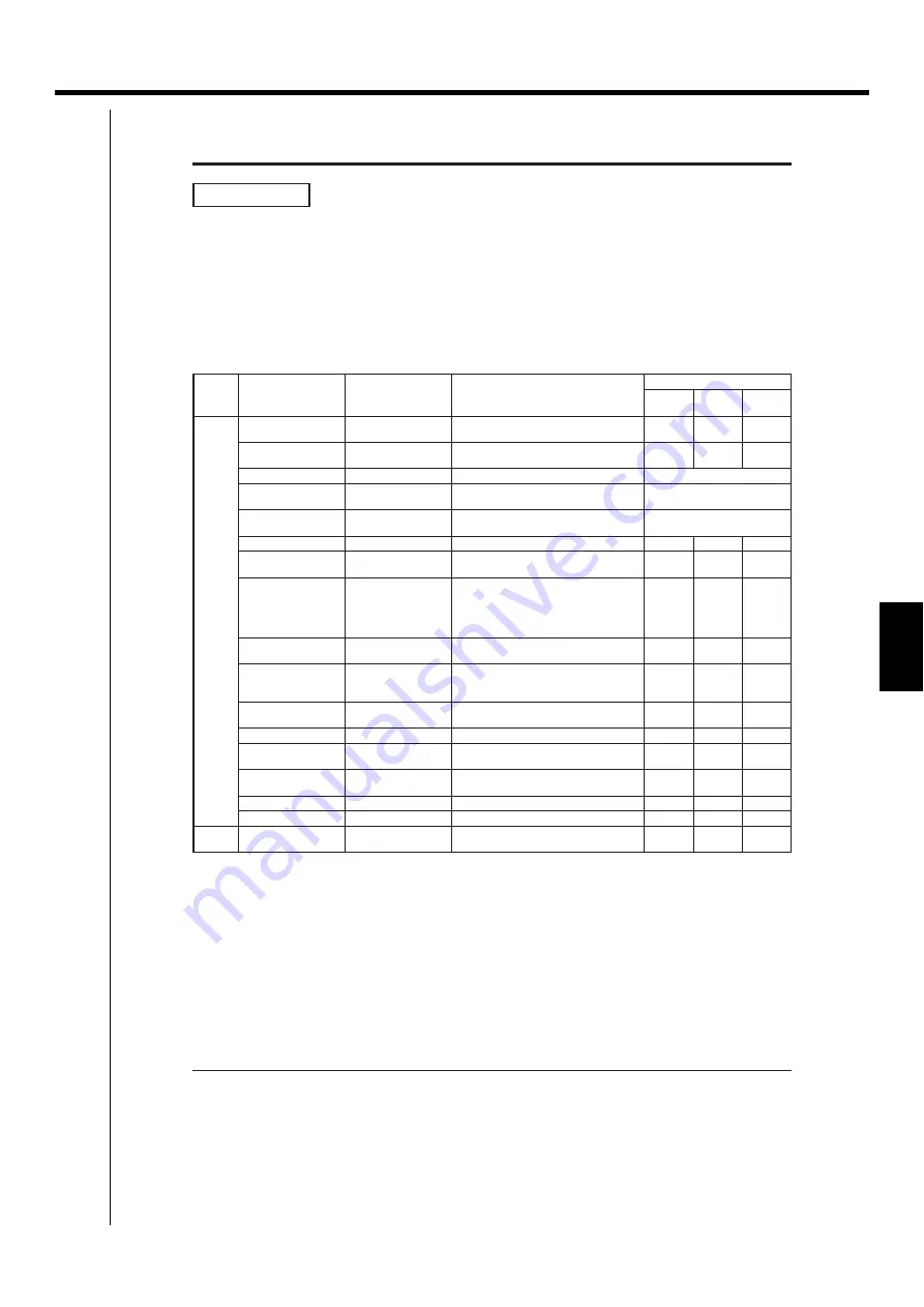 Daikin DCM601A51 Technical Data Manual Download Page 349