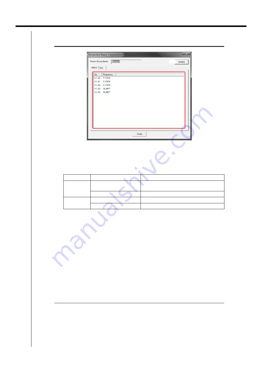 Daikin DCM601A51 Скачать руководство пользователя страница 386