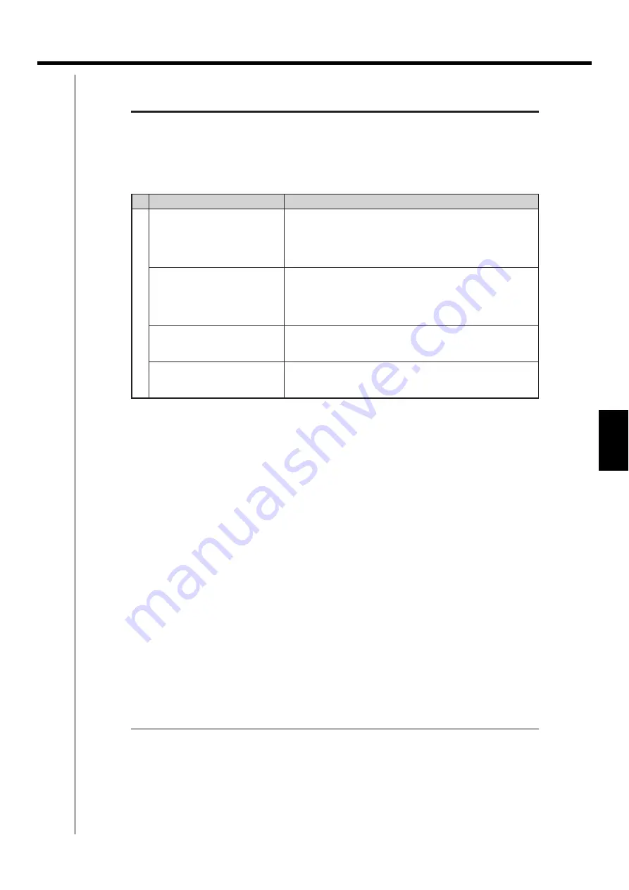 Daikin DCM601A51 Скачать руководство пользователя страница 391