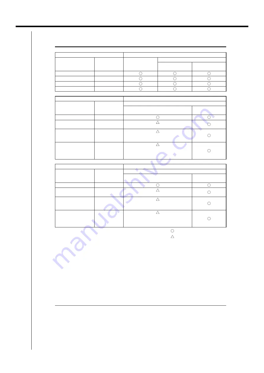 Daikin DCM601A51 Technical Data Manual Download Page 394