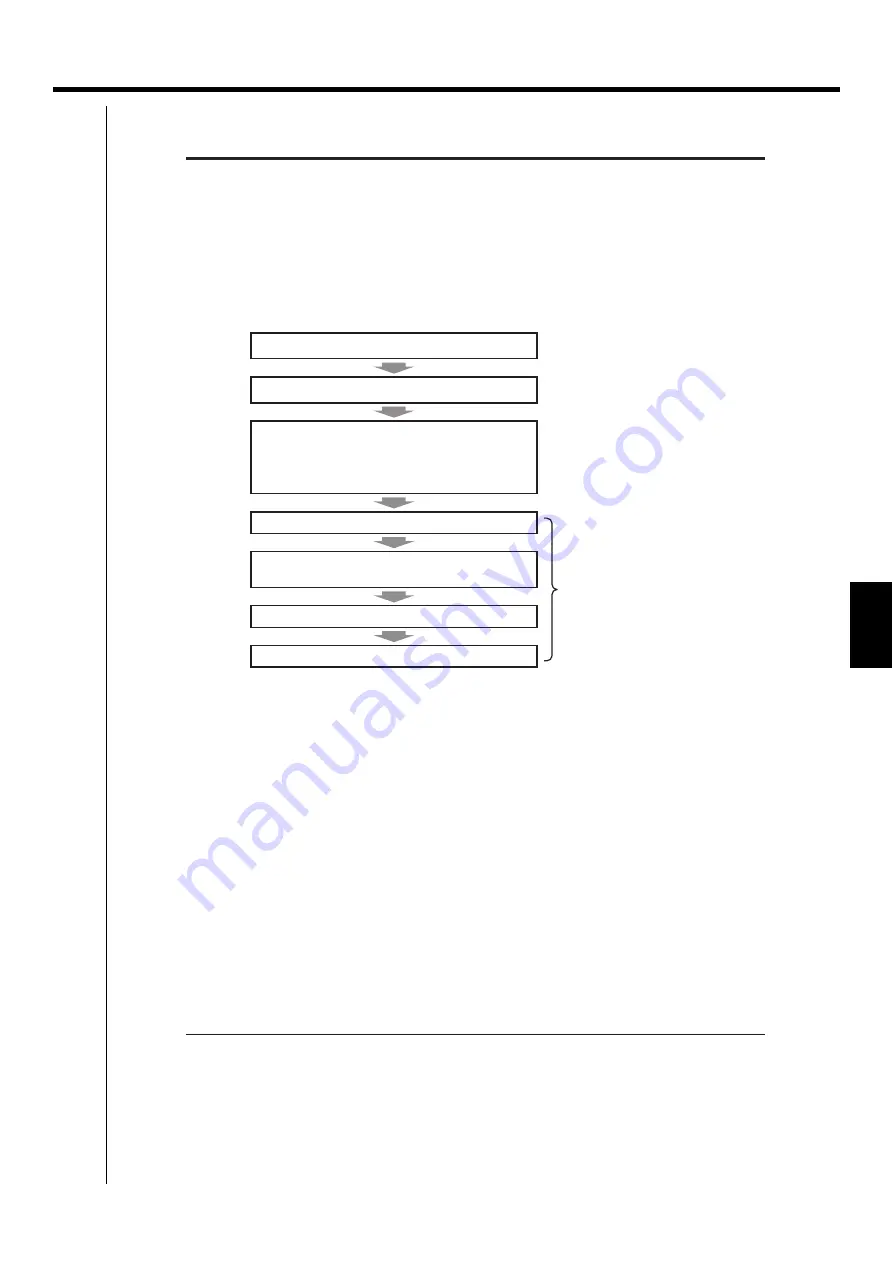 Daikin DCM601A51 Technical Data Manual Download Page 395