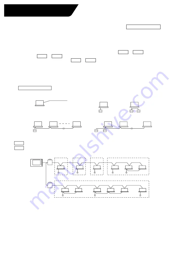 Daikin DCS601B51 Operation Manual Download Page 4