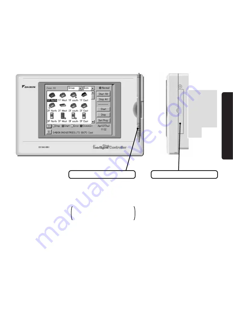 Daikin DCS601B51 Скачать руководство пользователя страница 7