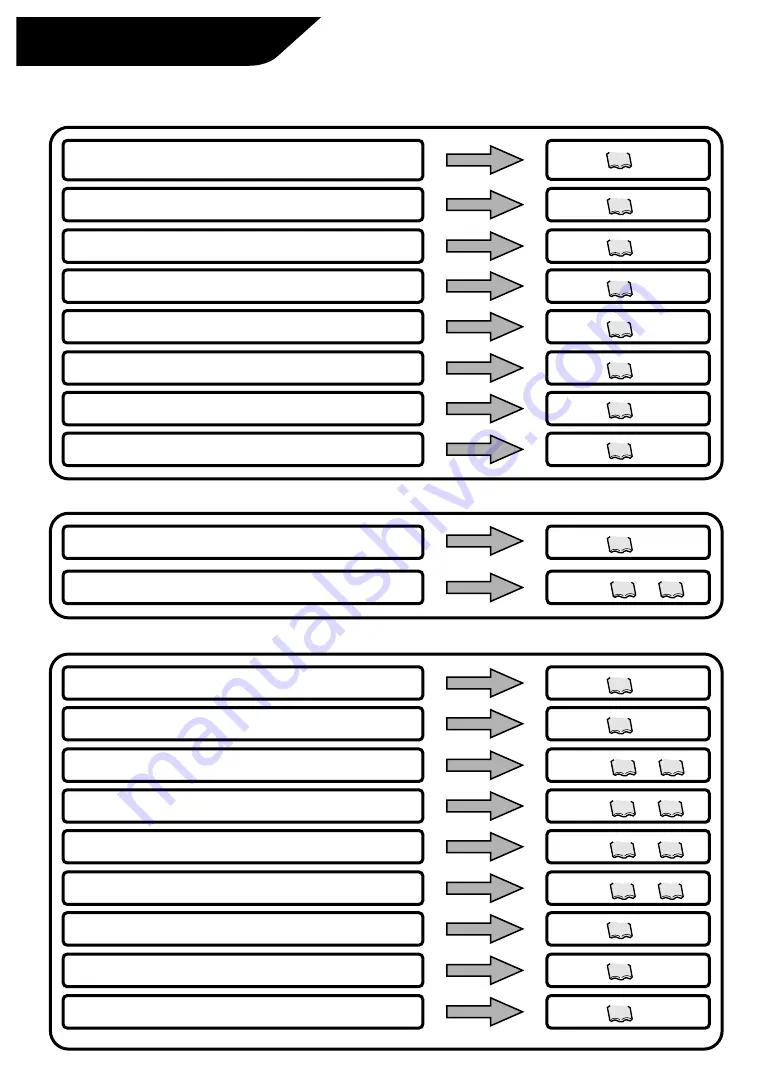 Daikin DCS601B51 Operation Manual Download Page 14