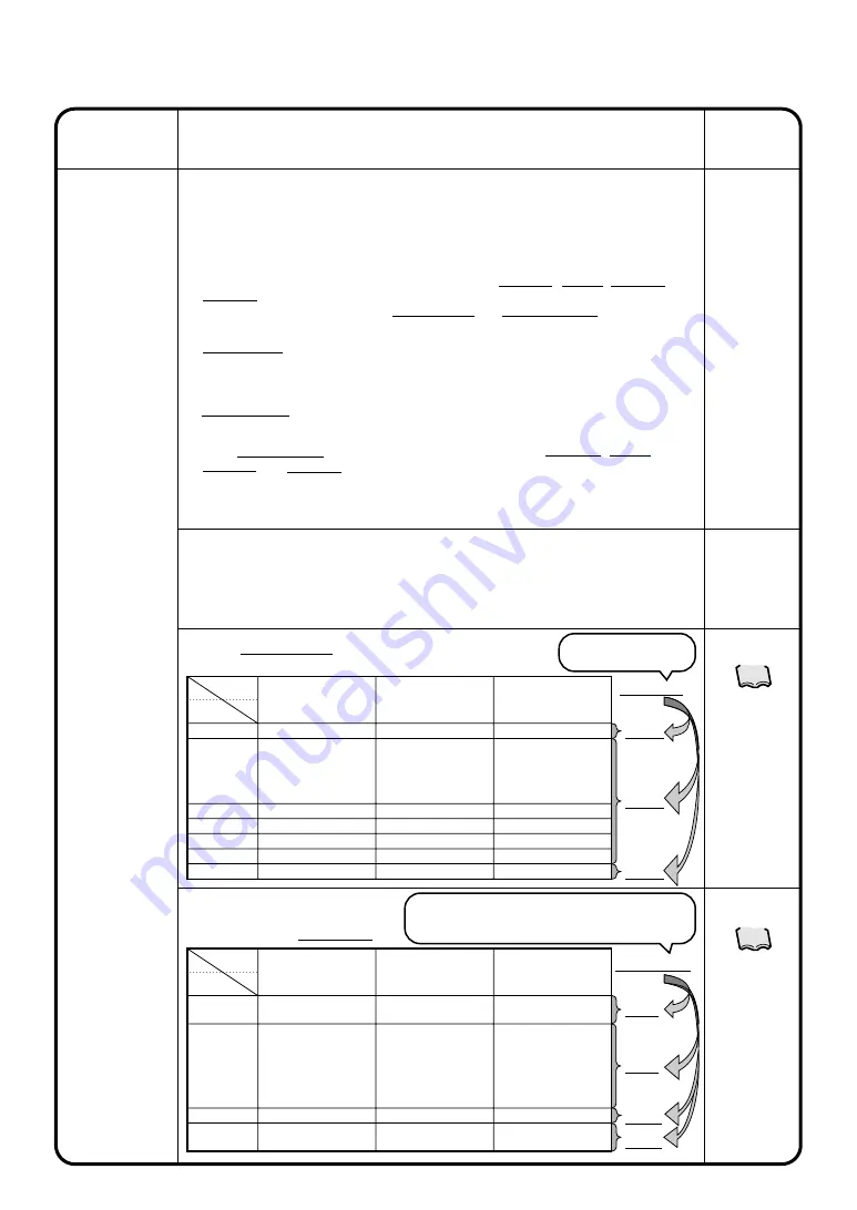 Daikin DCS601B51 Скачать руководство пользователя страница 28