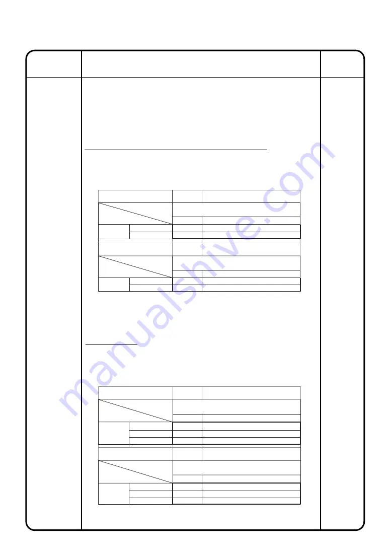 Daikin DCS601B51 Operation Manual Download Page 32