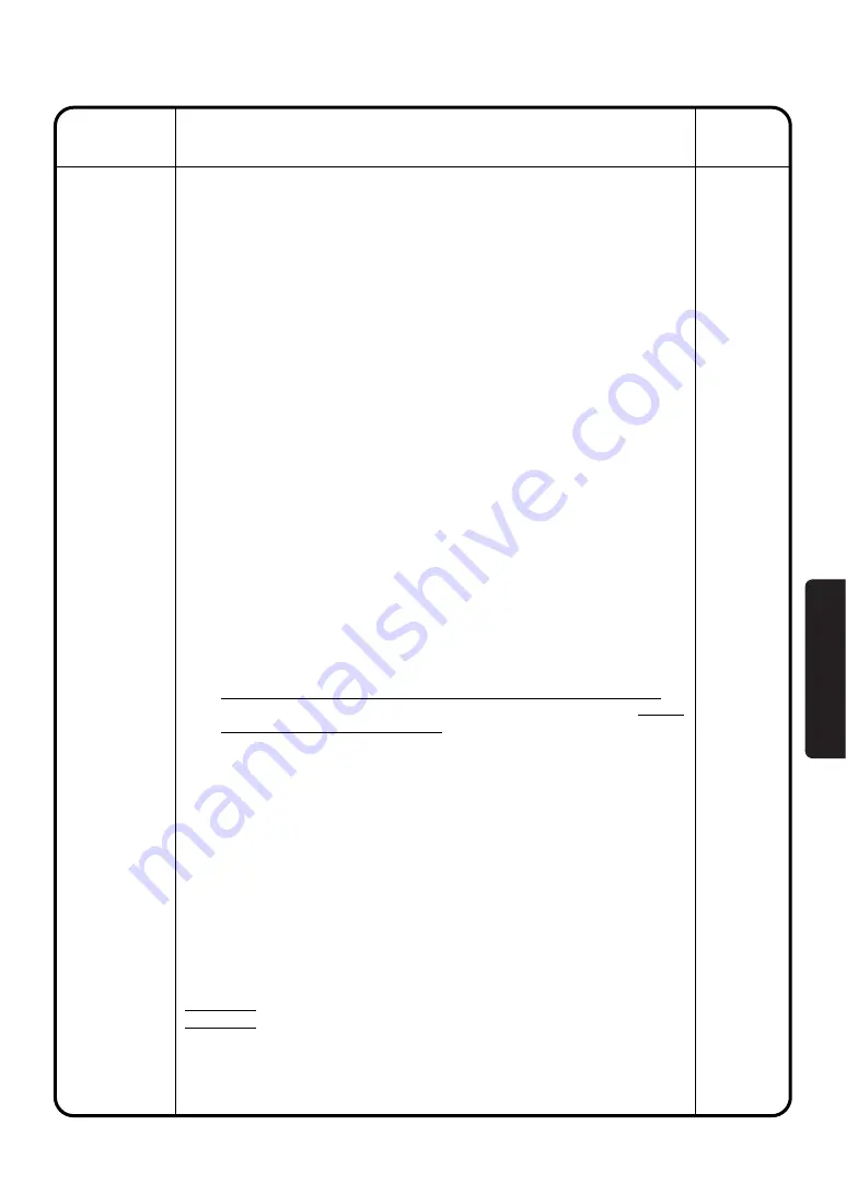 Daikin DCS601B51 Operation Manual Download Page 35