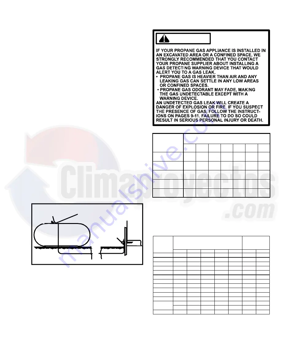 Daikin DP 14 Service Instructions Manual Download Page 19