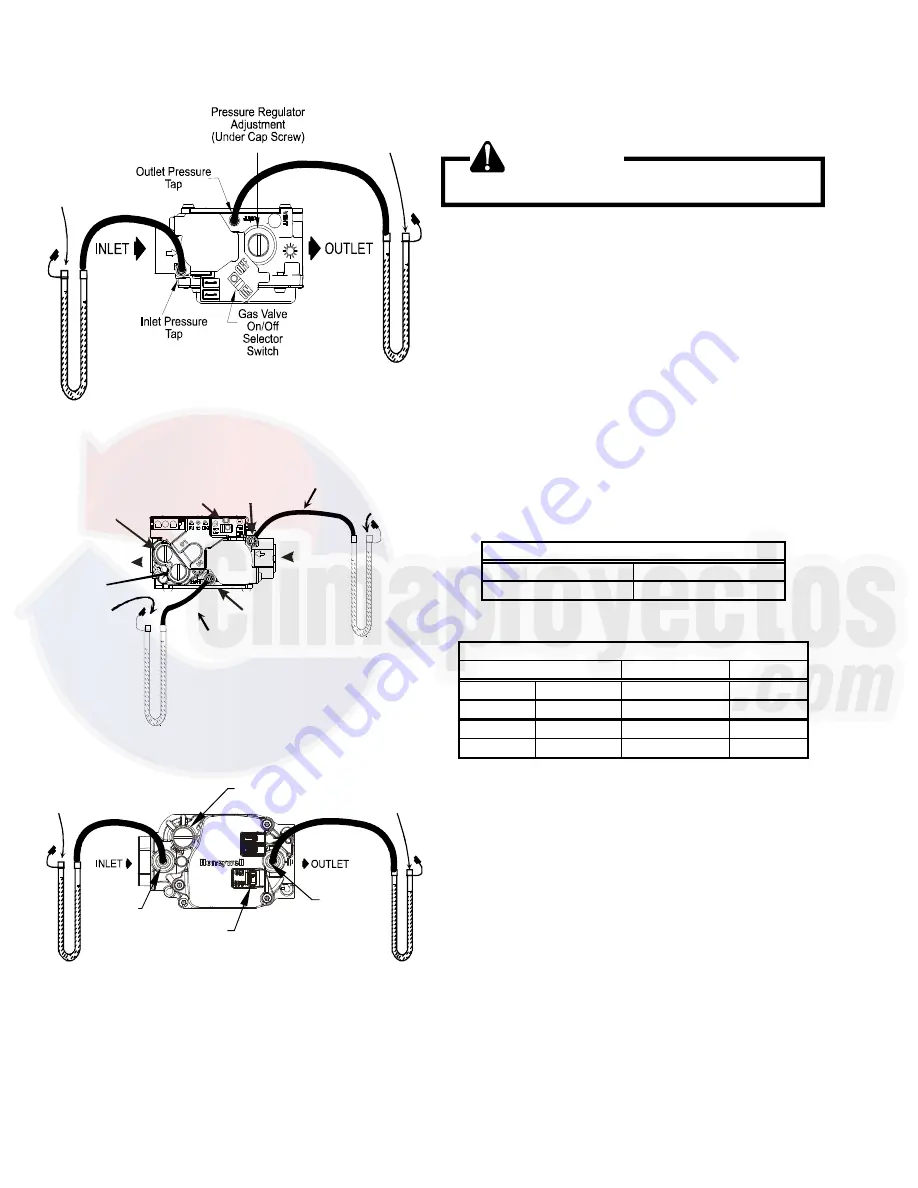 Daikin DP 14 Service Instructions Manual Download Page 56