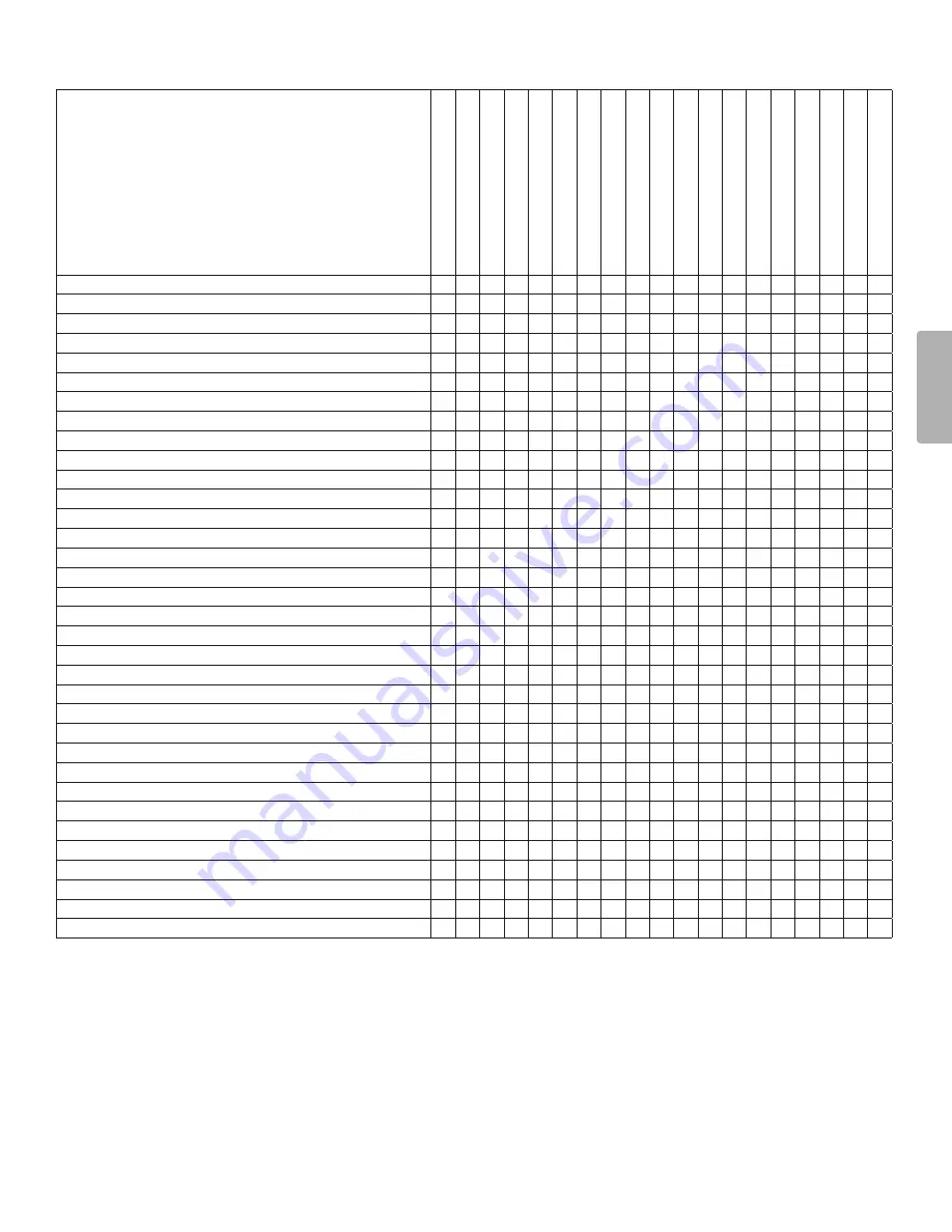 Daikin DX17VSS series Installation Instructions Manual Download Page 87