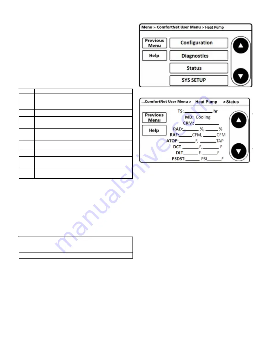 Daikin DZ18VC Series Service Instructions Manual Download Page 35