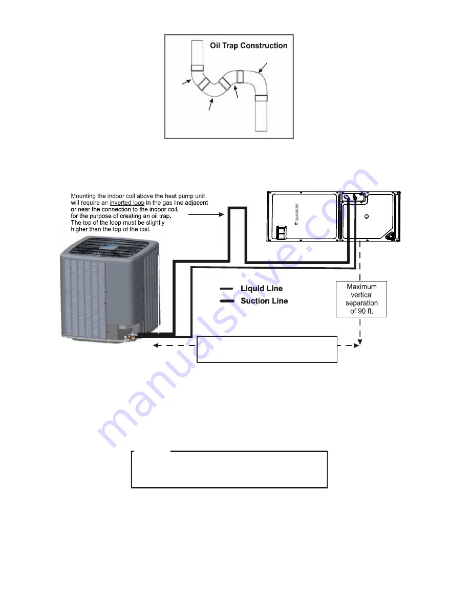 Daikin DZ18VC Series Service Instructions Manual Download Page 48