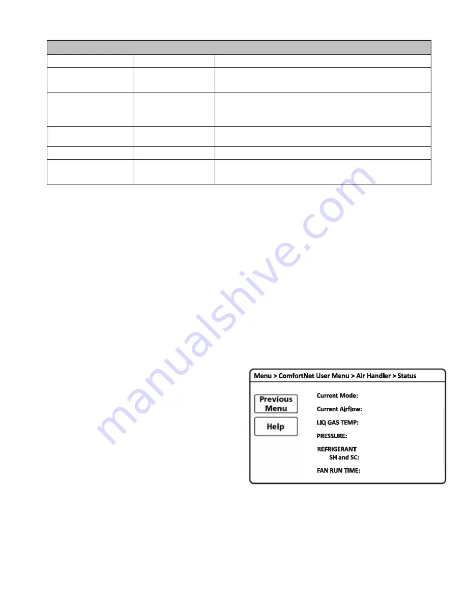 Daikin DZ18VC Series Service Instructions Manual Download Page 55