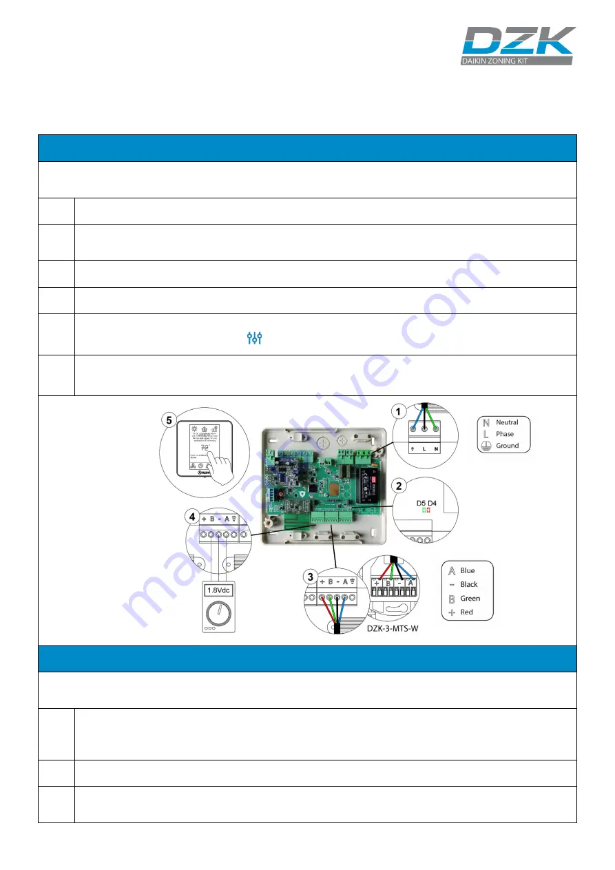 Daikin DZK Series Installation Manual Download Page 47