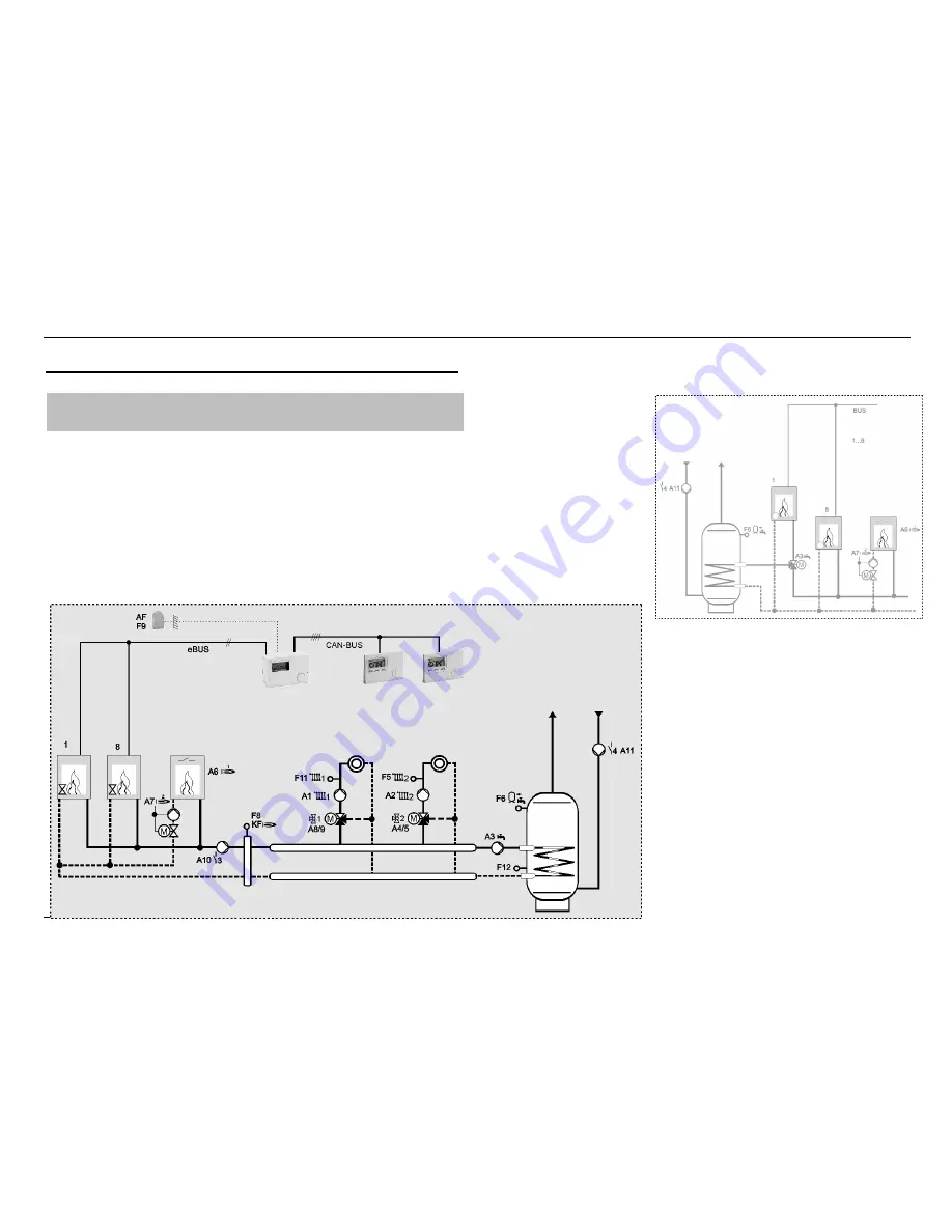 Daikin E8.5064 Скачать руководство пользователя страница 32