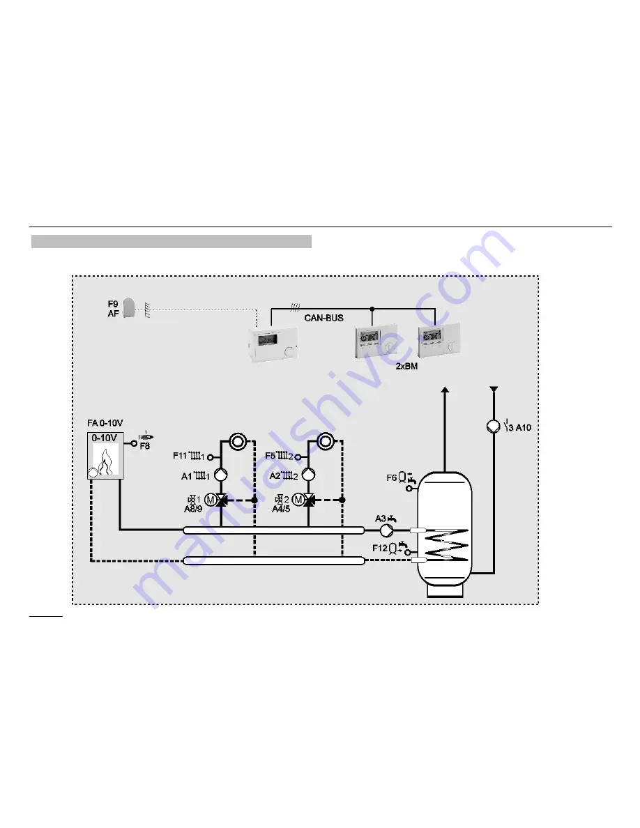 Daikin E8.5064 Скачать руководство пользователя страница 36