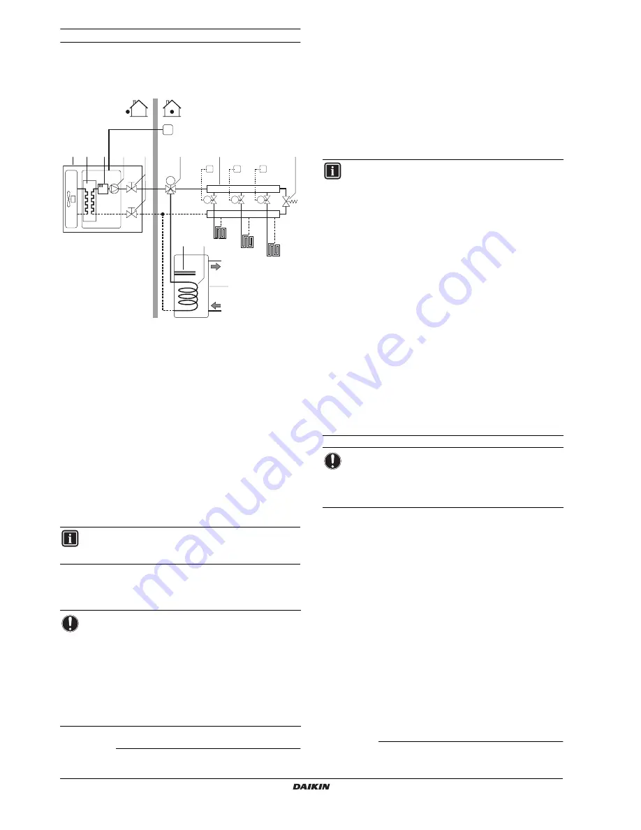 Daikin EBHQ011BB6V3 Скачать руководство пользователя страница 8