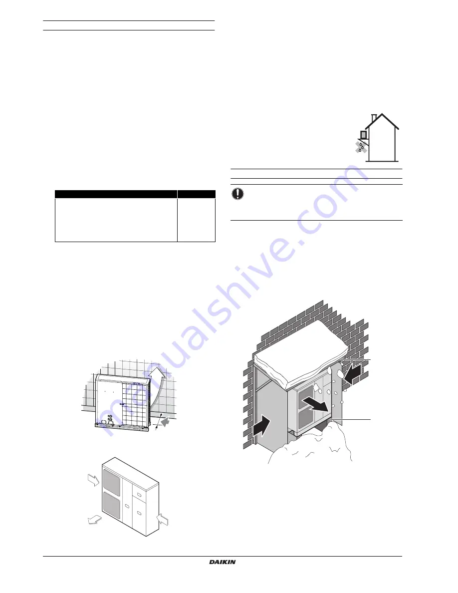 Daikin EBHQ011BB6V3 Installation Manual Download Page 16