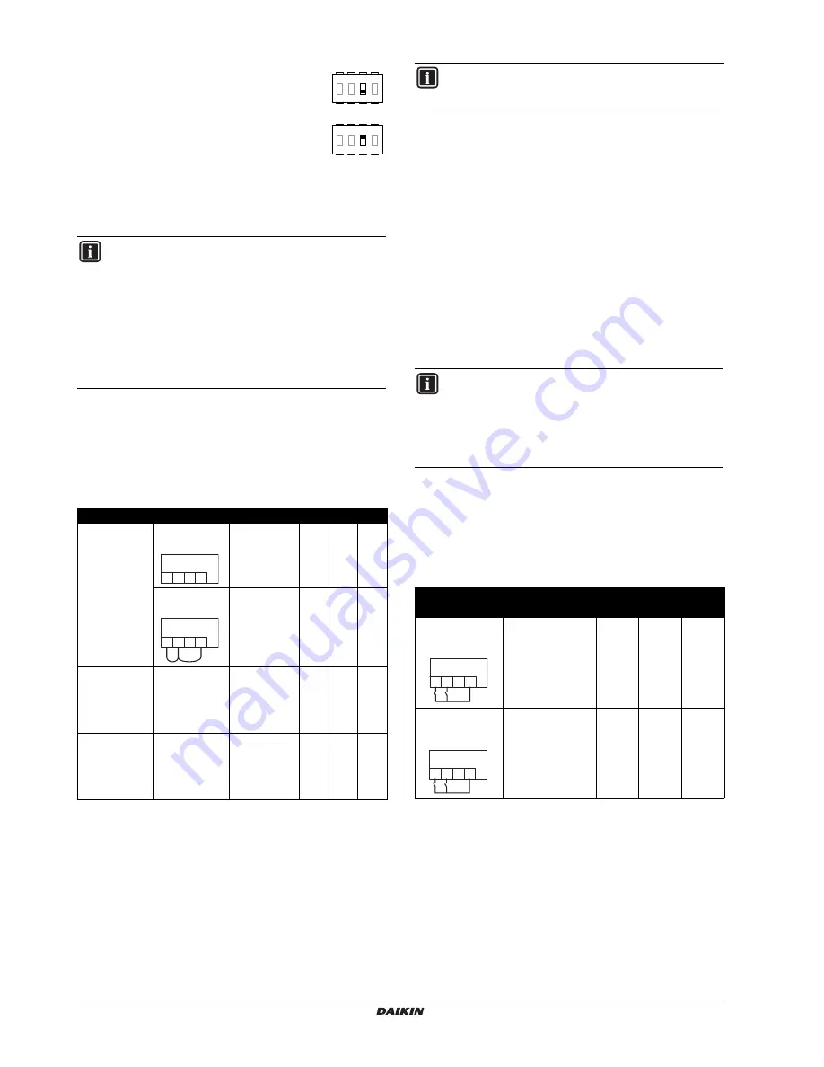 Daikin EBHQ011BB6V3 Installation Manual Download Page 32