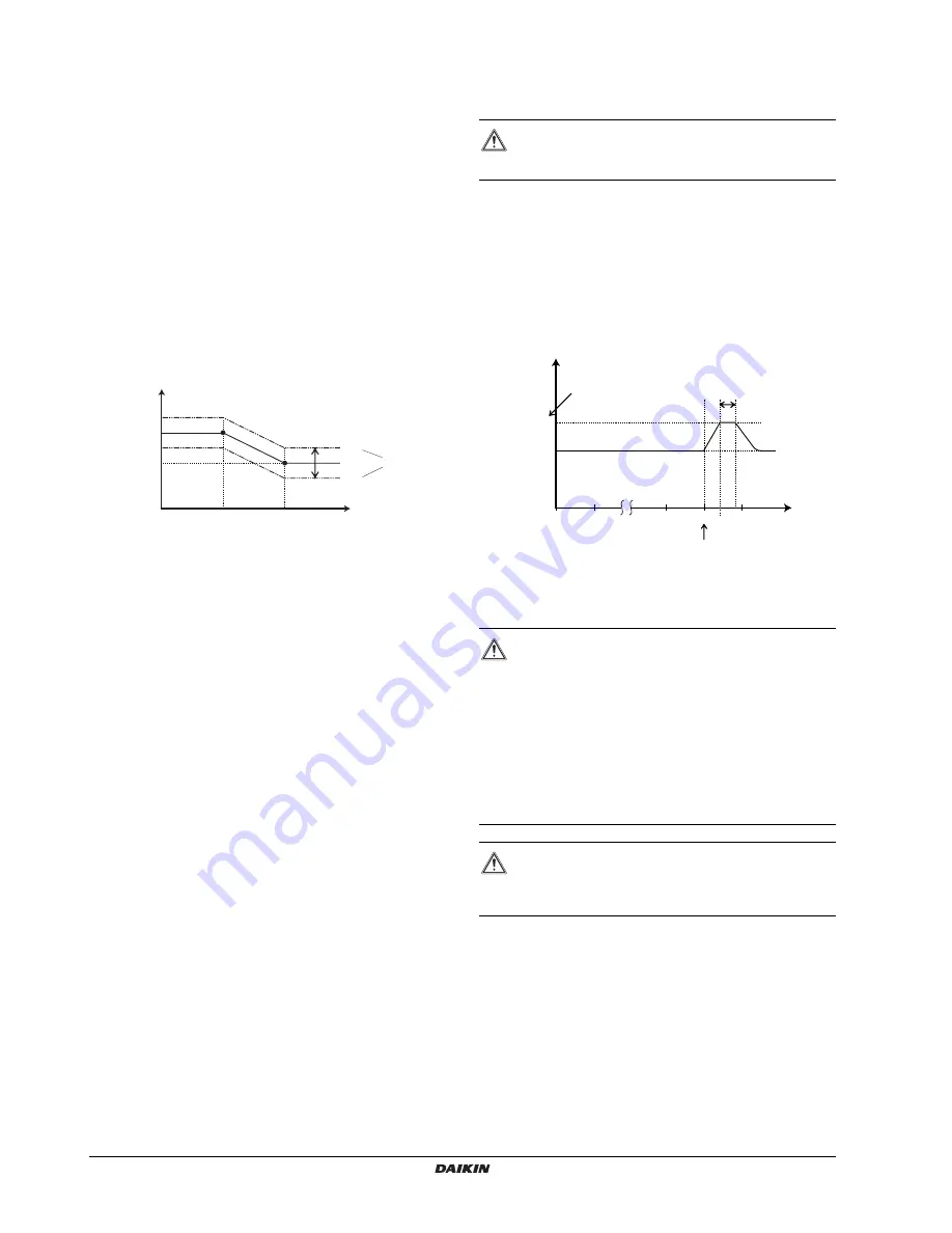 Daikin EBHQ011BB6V3 Installation Manual Download Page 36