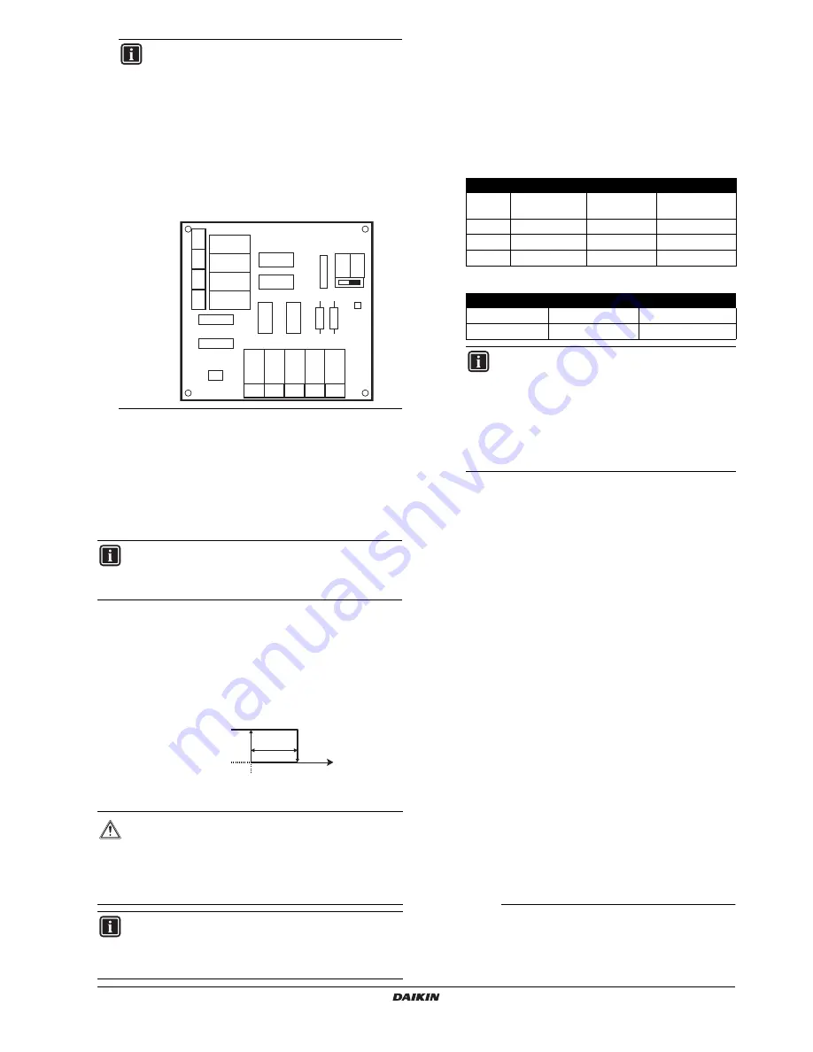 Daikin EBHQ011BB6V3 Installation Manual Download Page 45