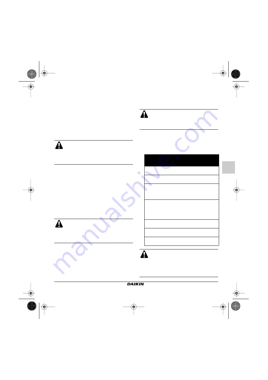 Daikin ECFWEB6 Installation And Operation Manual Download Page 13