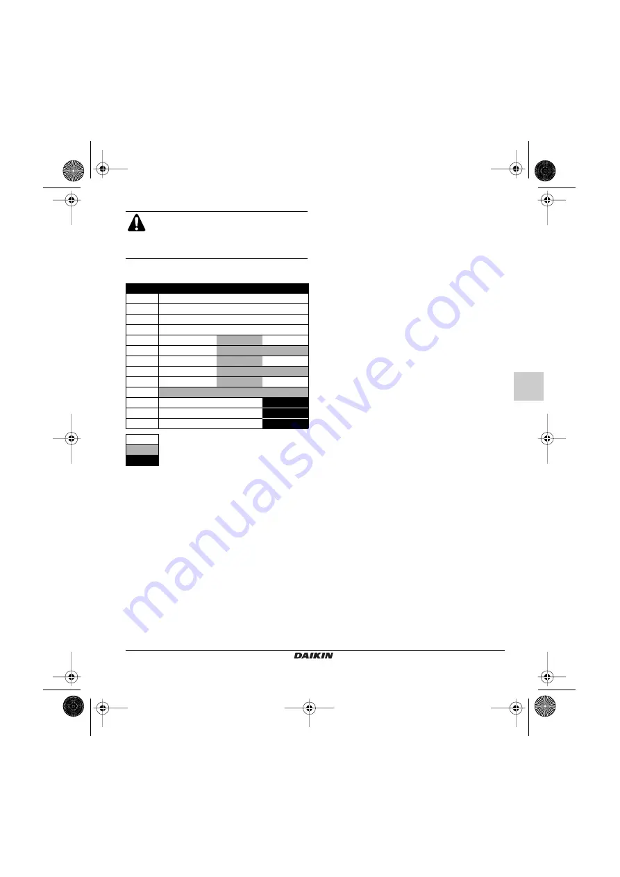 Daikin ECFWEB6 Installation And Operation Manual Download Page 15