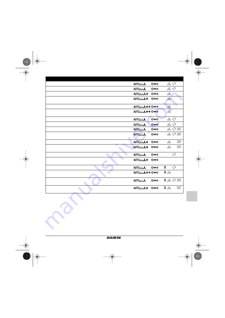 Daikin ECFWEB6 Installation And Operation Manual Download Page 77