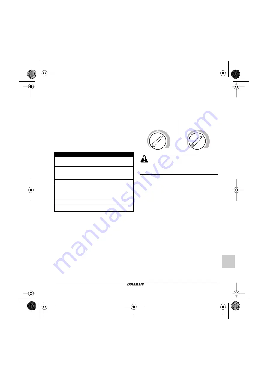 Daikin ECFWEB6 Installation And Operation Manual Download Page 99