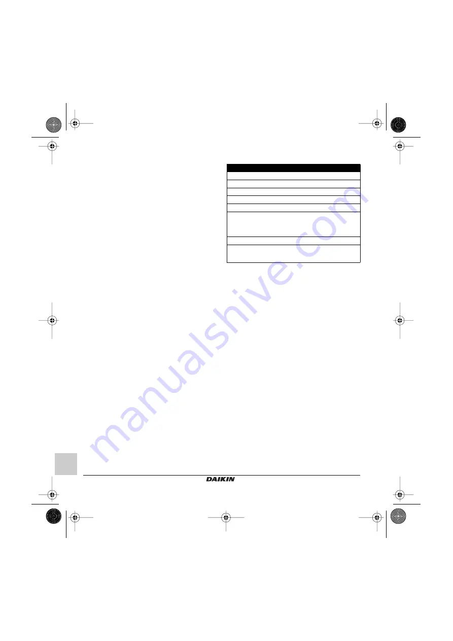 Daikin ECFWEB6 Installation And Operation Manual Download Page 112