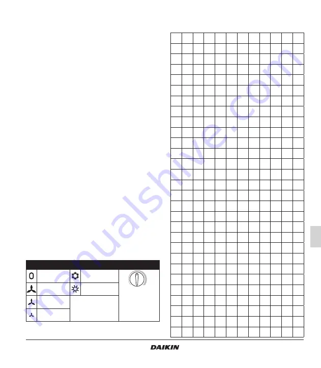 Daikin ECFWMB6 Installation And Operation Manual Download Page 11