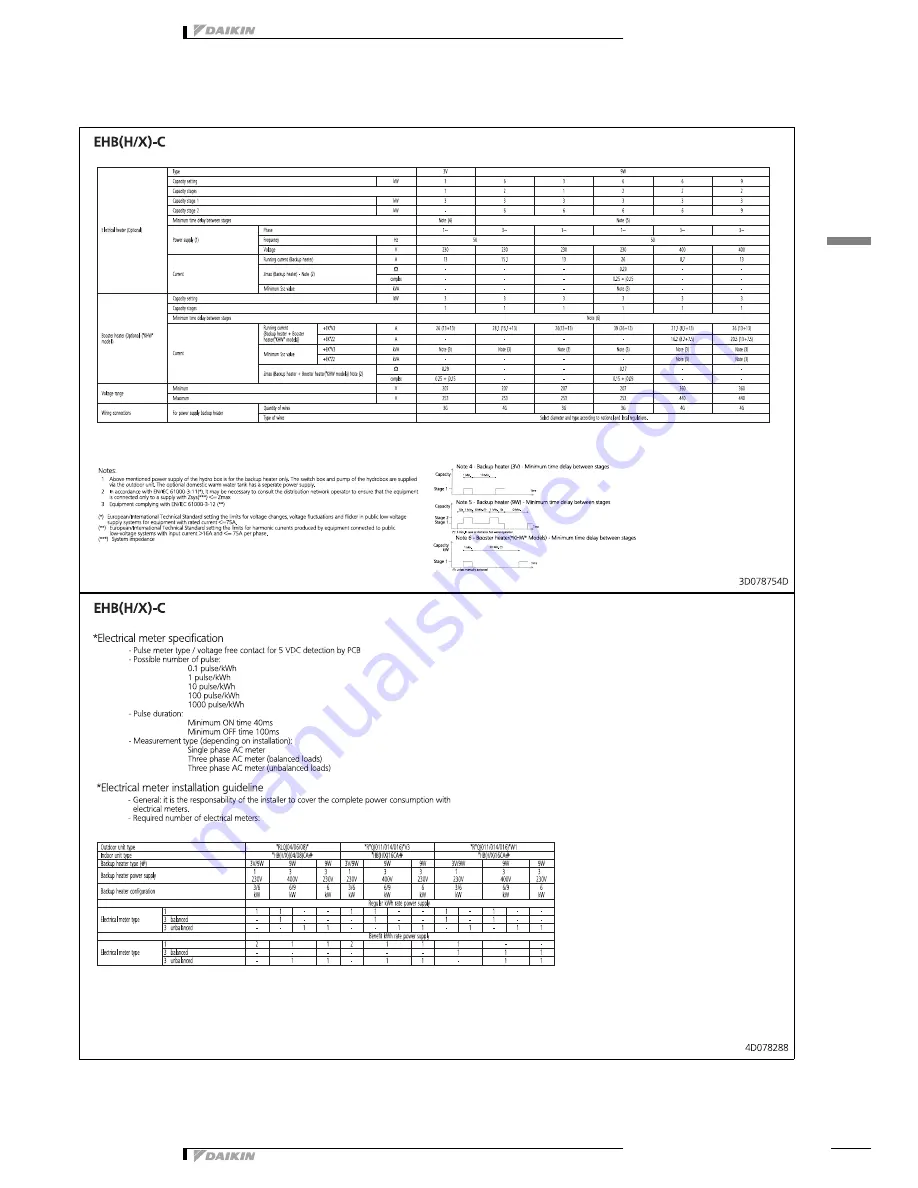 Daikin EHBX04C3V Скачать руководство пользователя страница 7