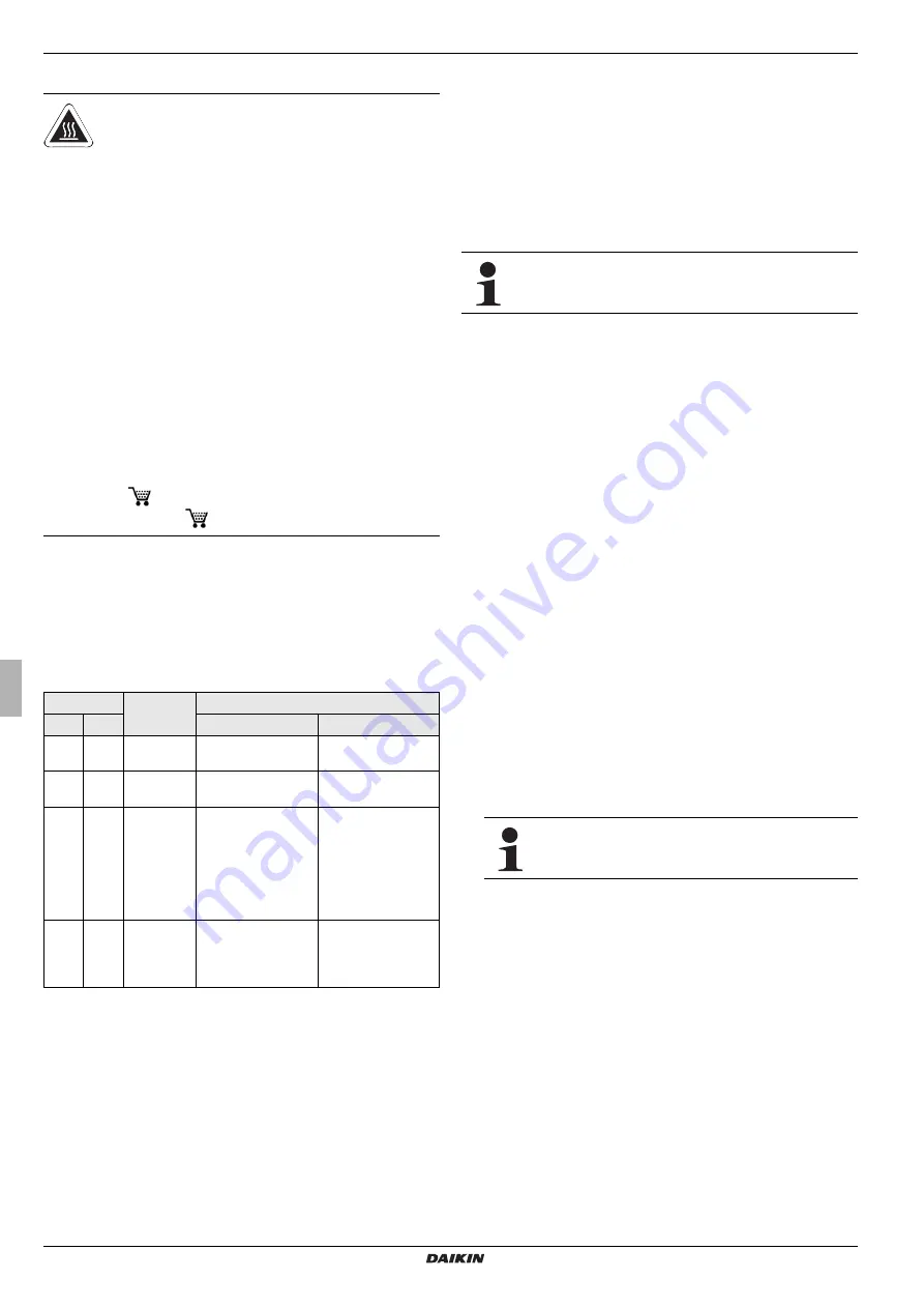 Daikin EHS157034 Operating Instructions Manual Download Page 20