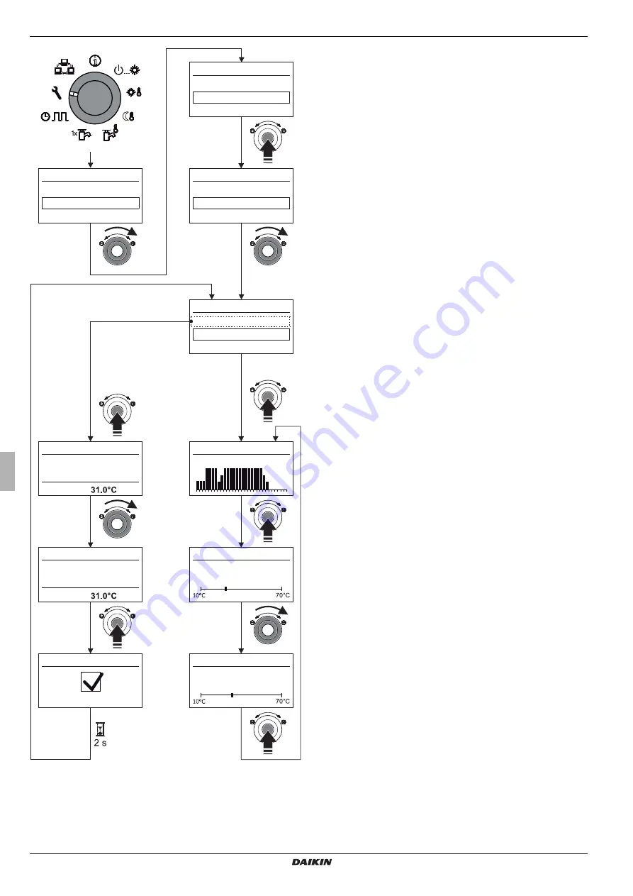 Daikin EHS157034 Operating Instructions Manual Download Page 30