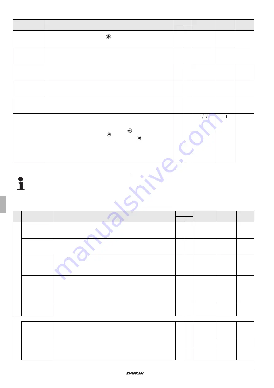 Daikin EHS157034 Operating Instructions Manual Download Page 46