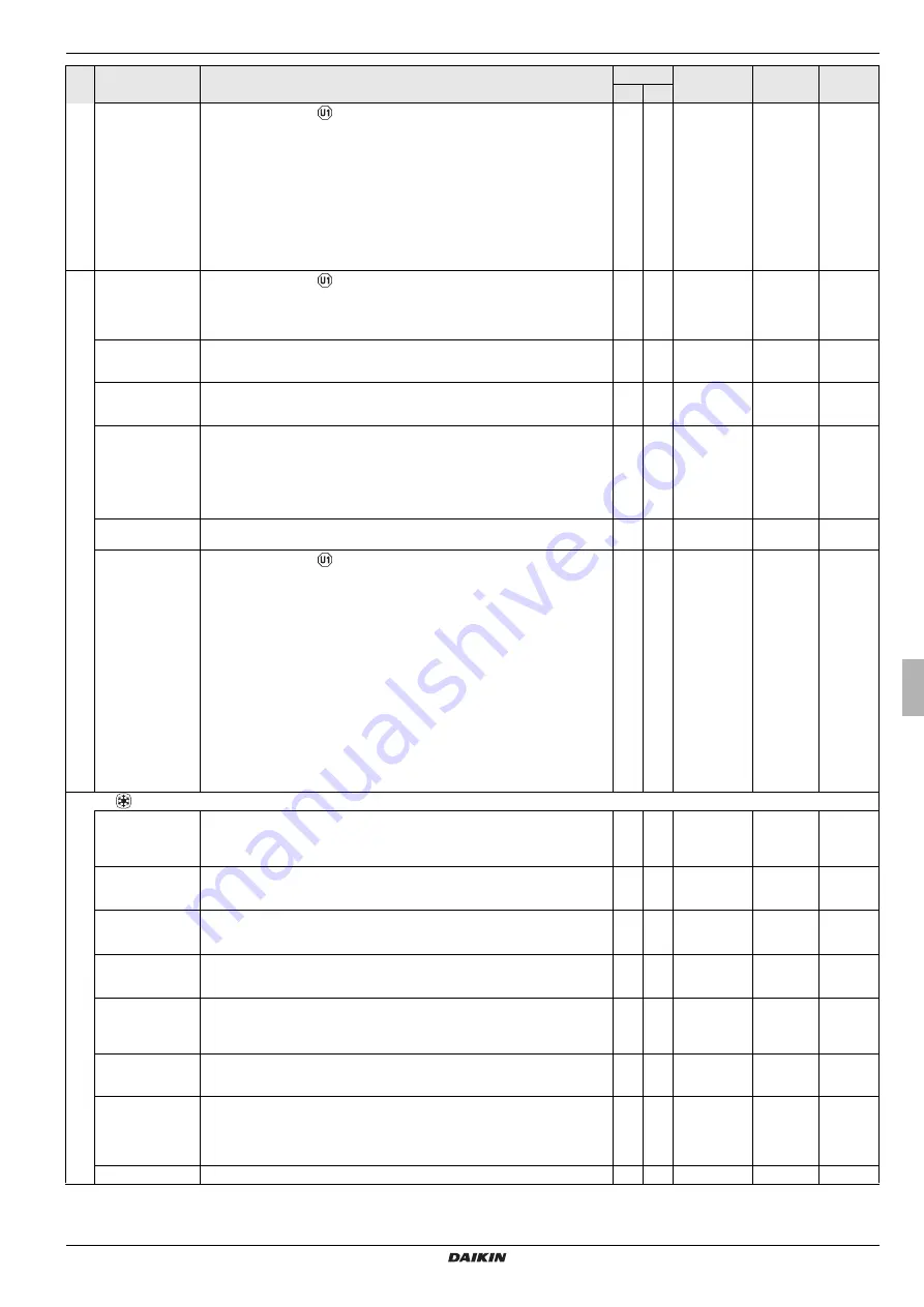 Daikin EHS157034 Скачать руководство пользователя страница 47