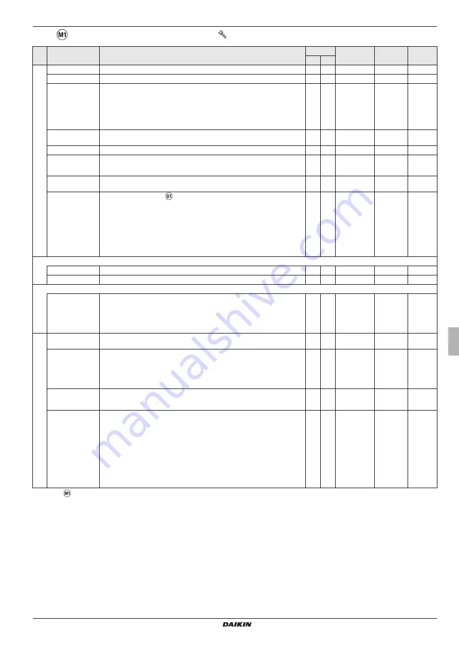 Daikin EHS157034 Operating Instructions Manual Download Page 53