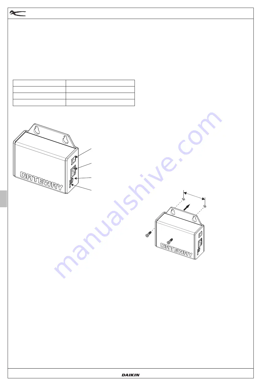 Daikin EHS157056 Installation And Operation Manual Download Page 4