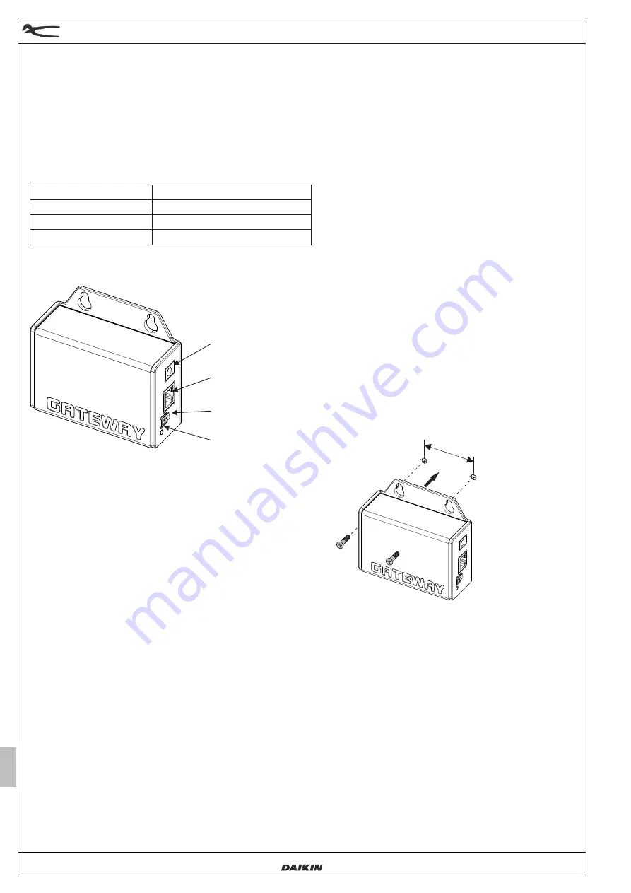 Daikin EHS157056 Installation And Operation Manual Download Page 18