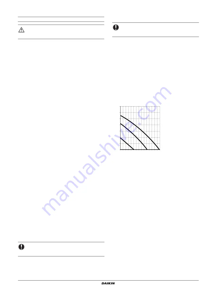 Daikin EKCBH008BBV3 Installation Manual Download Page 25