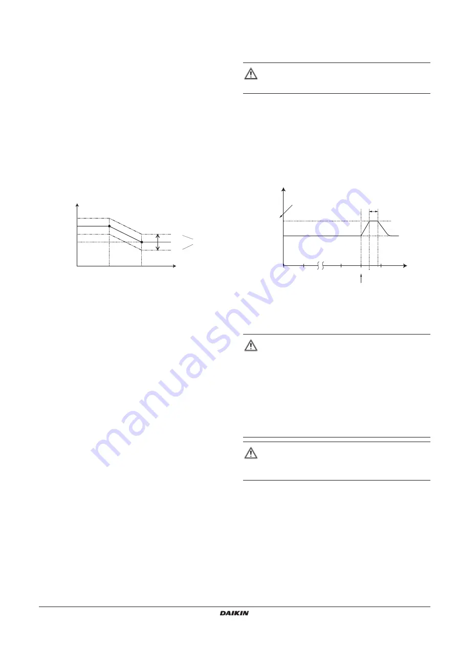 Daikin EKCBH008BBV3 Installation Manual Download Page 27