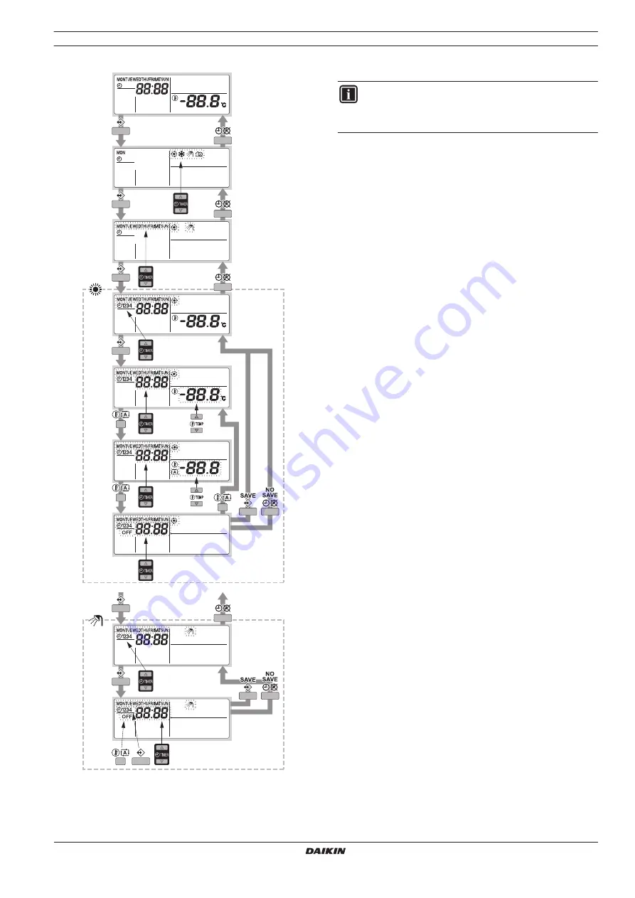 Daikin EKCBH008BBV3 Operation Manual Download Page 11