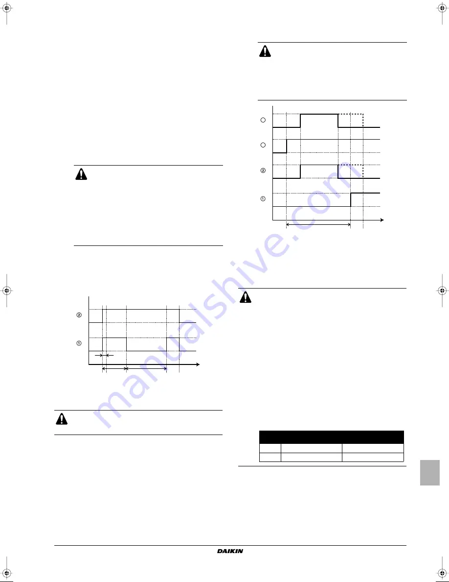 Daikin EKHBH030BA Installation Manual Download Page 33