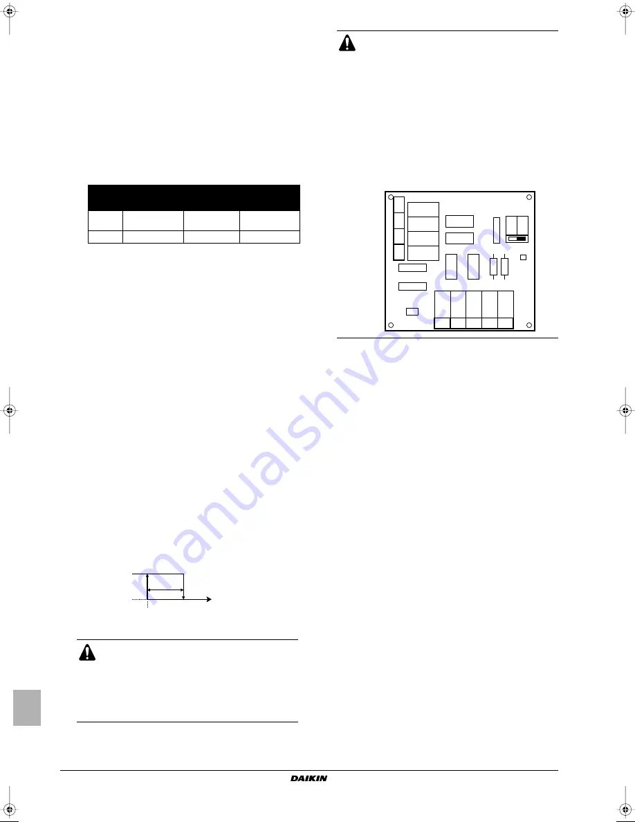 Daikin EKHBH030BA Installation Manual Download Page 78