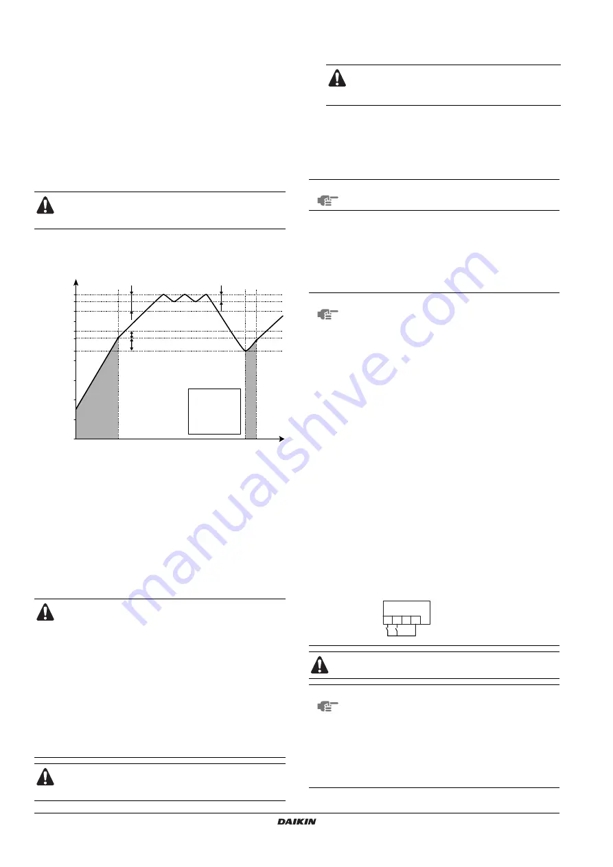 Daikin EKHBHE008BA3V3 Installation Manual Download Page 28