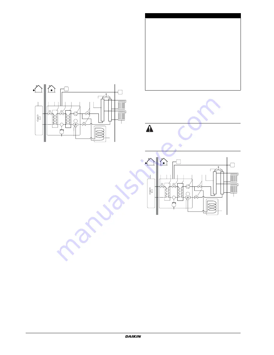 Daikin EKHBRD011ADV1 Скачать руководство пользователя страница 6