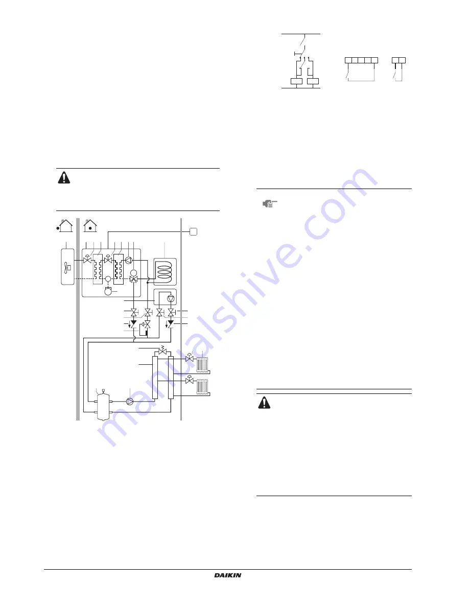 Daikin EKHBRD011ADV1 Installation Manual Download Page 8